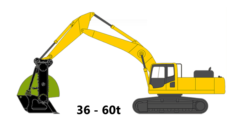 Excavator screening bucket, 36 - 60 tons